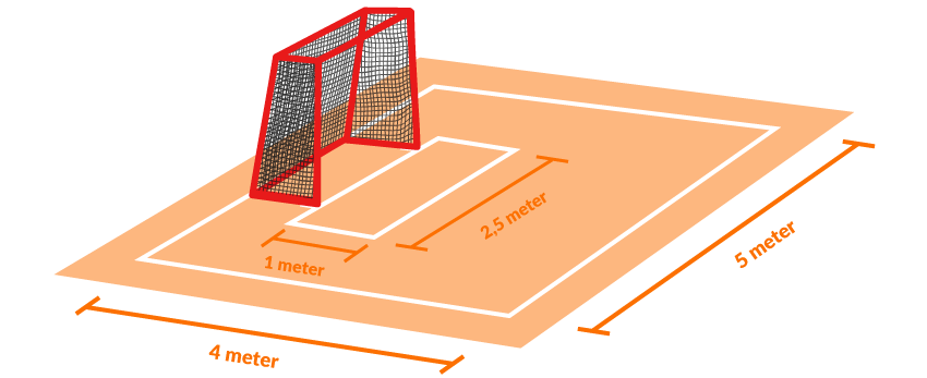 Innebandy regler Innebandy regler