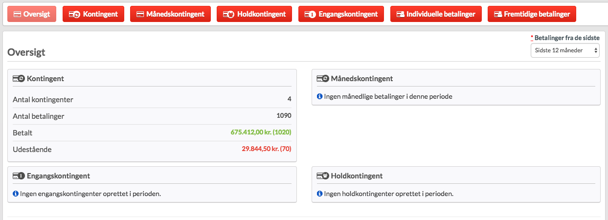 Medlemssystem forening Medlemssystem forening